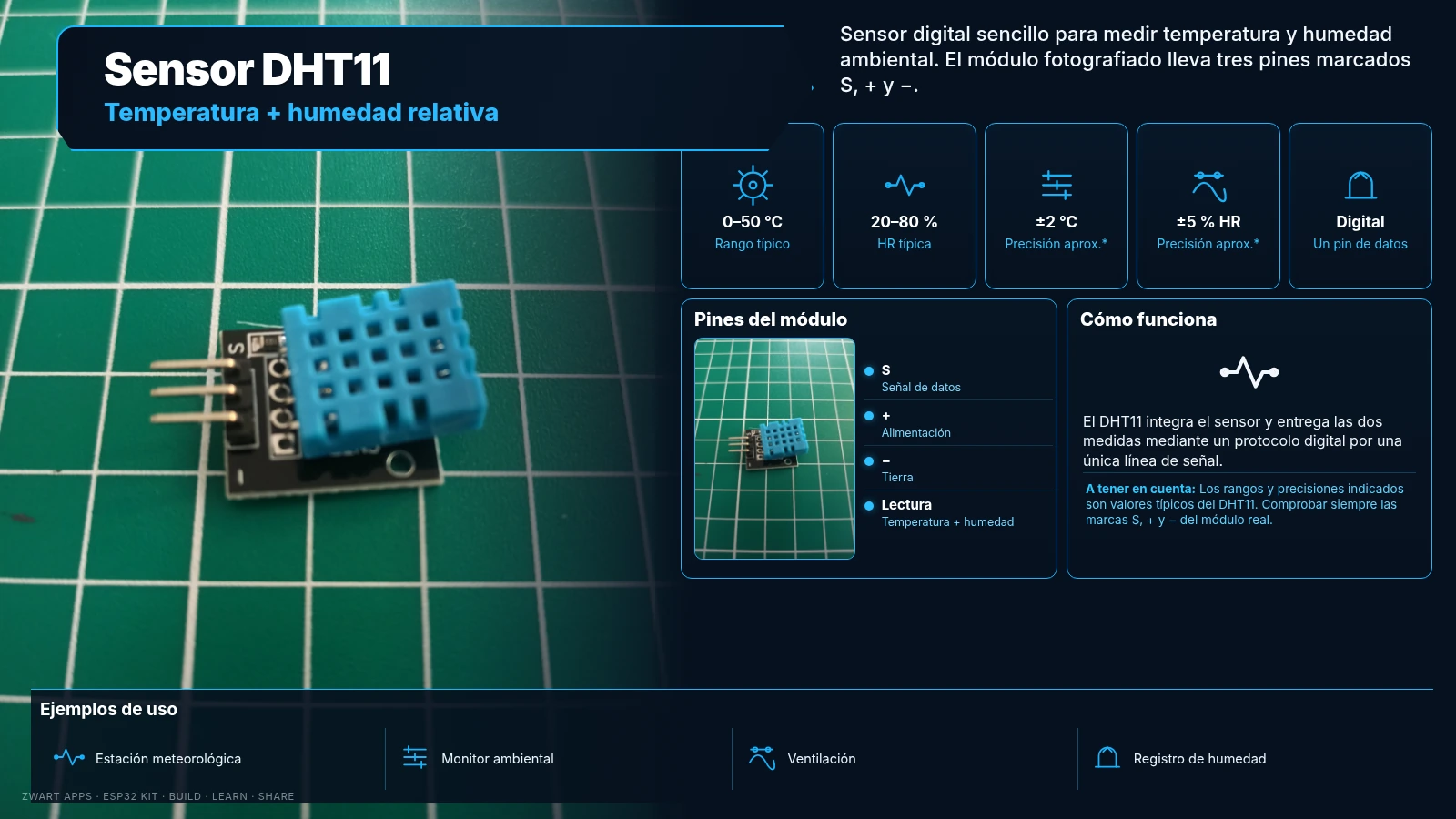 Sensor DHT11