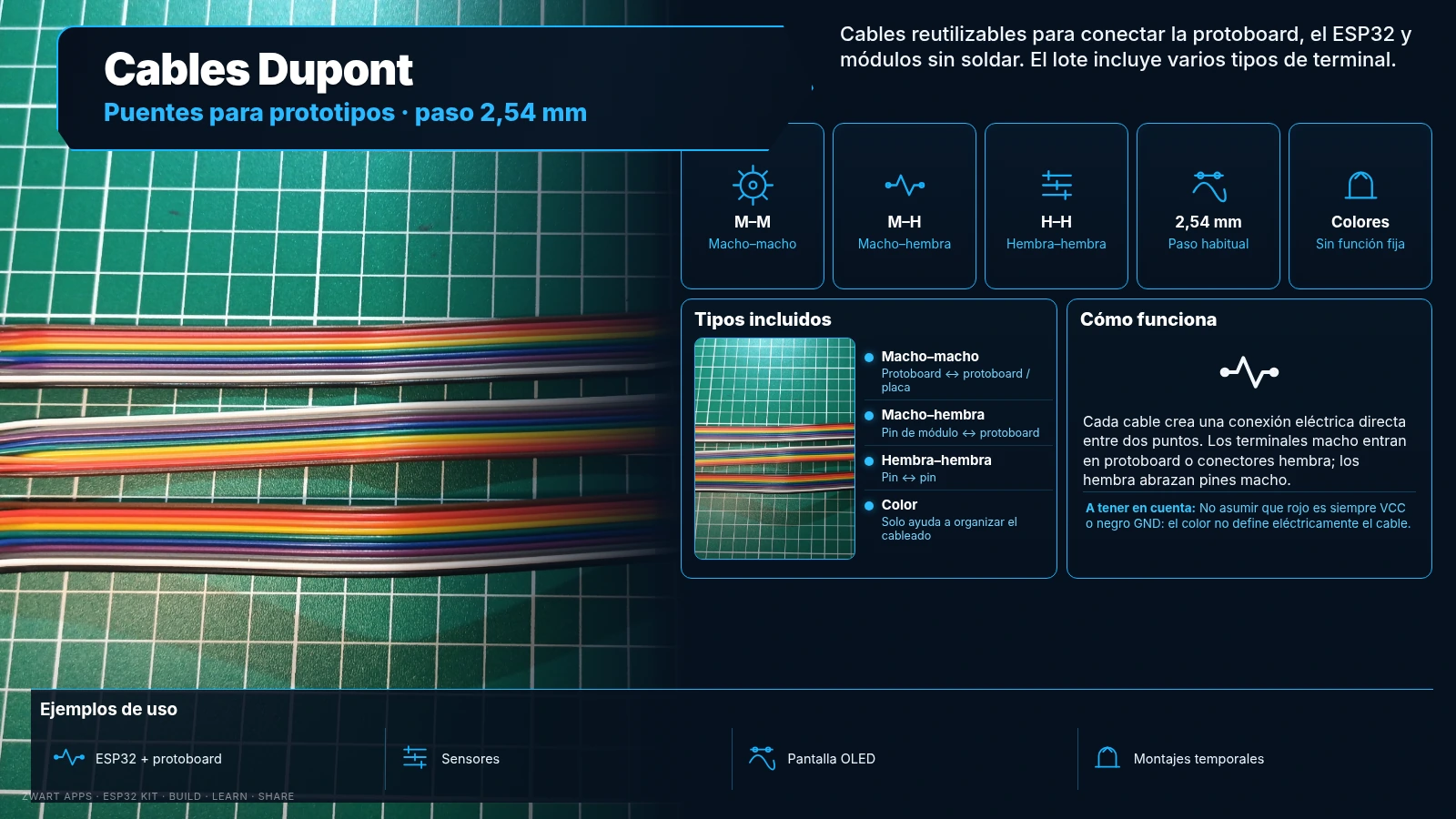 Cables Dupont