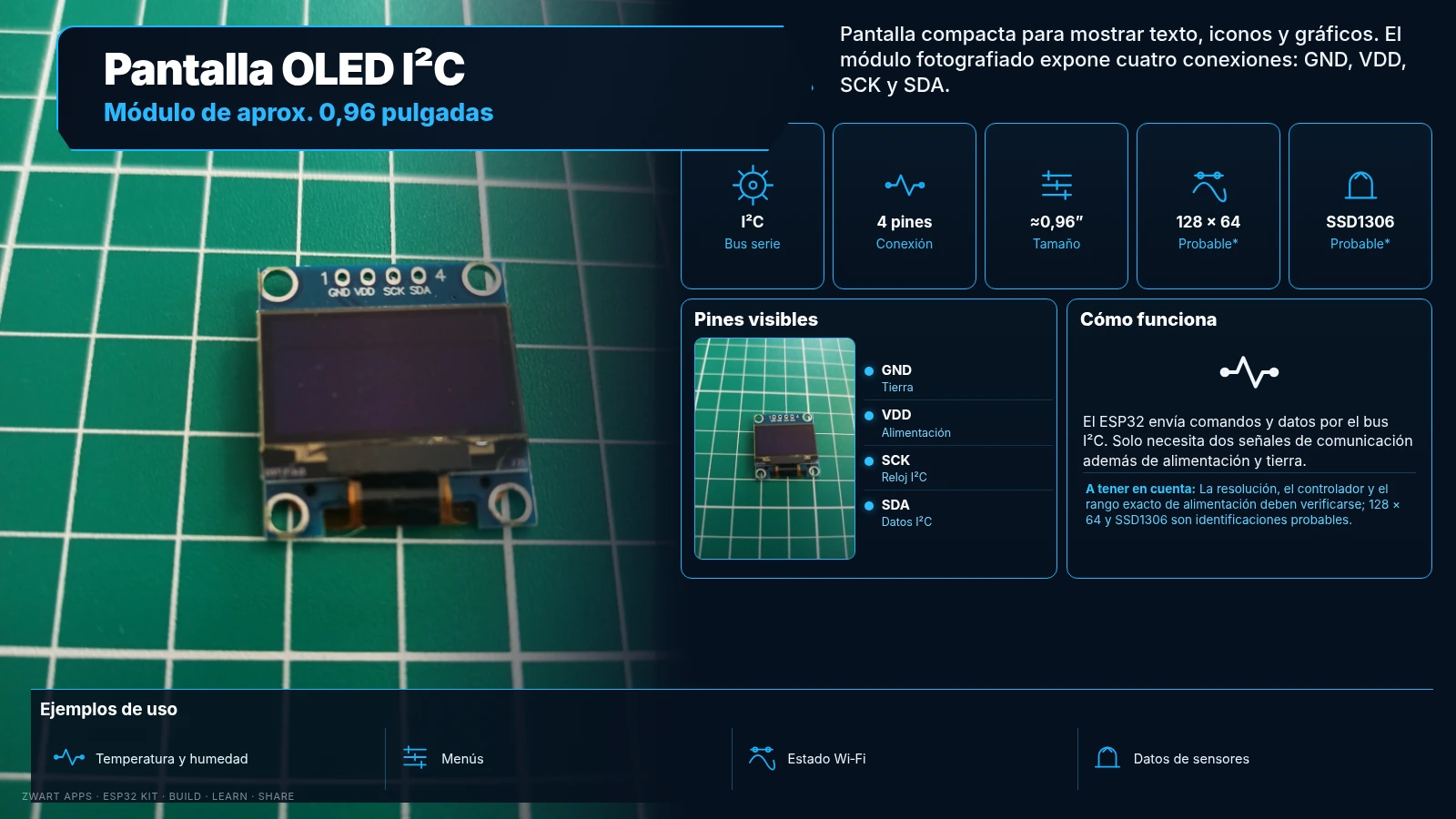 Pantalla OLED I²C