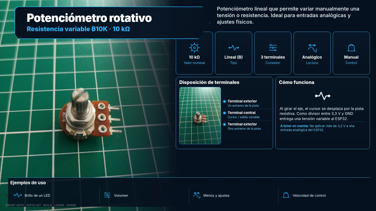 Potenciómetro B10K